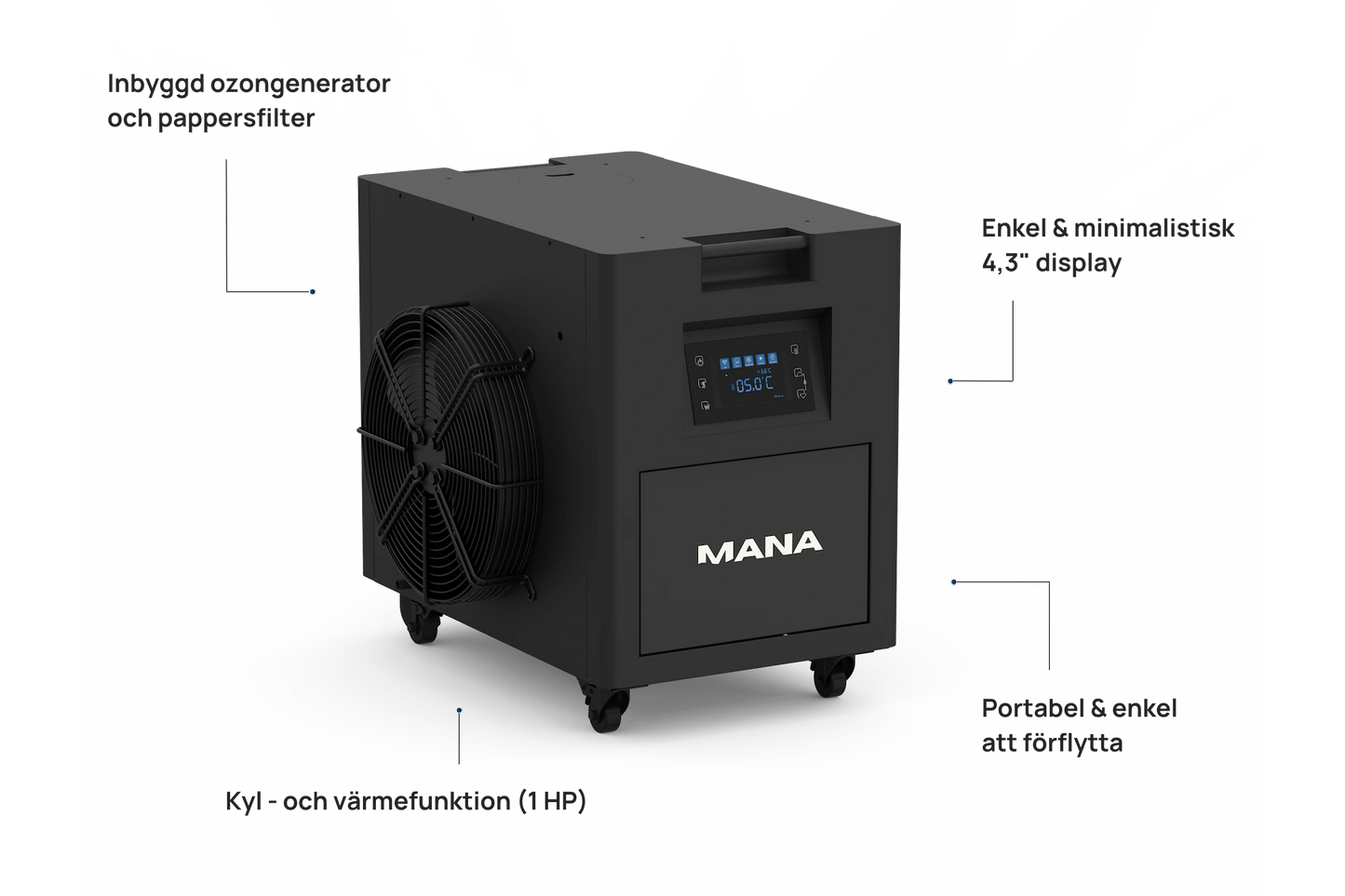 Mana Chiller